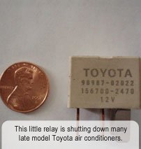 Small part big problem